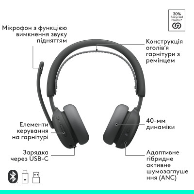 Наушники Logitech Zone Wireless 2 ES for Business Graphite (981-001493) Вінниця - фото 5