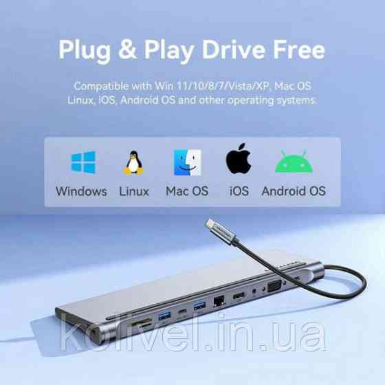 Док-станція USB3.1 Type-C --> HDMI/VGA/USB-C/USB3.0x3/RJ45/SD/TF/TRRS 3.5mm/PD 100W Vention 11in1 (THTHC) Київ