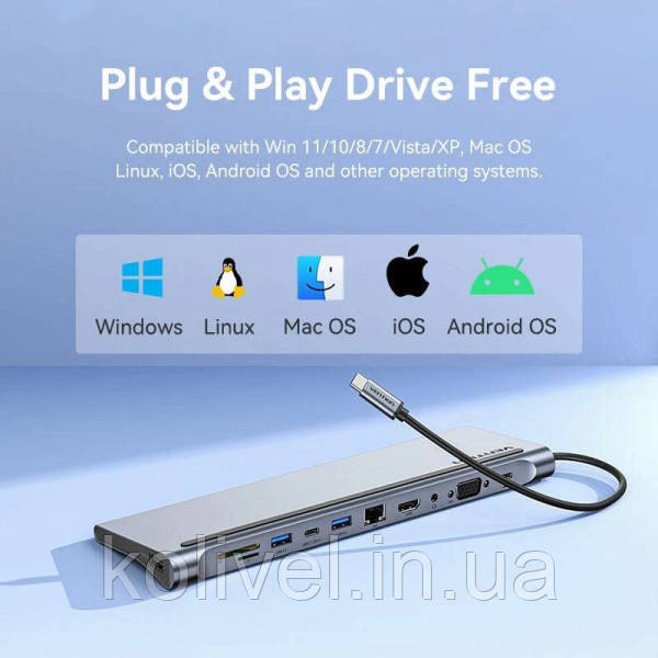 Док-станція USB3.1 Type-C --> HDMI/VGA/USB-C/USB3.0x3/RJ45/SD/TF/TRRS 3.5mm/PD 100W Vention 11in1 (THTHC) Київ - фото 5