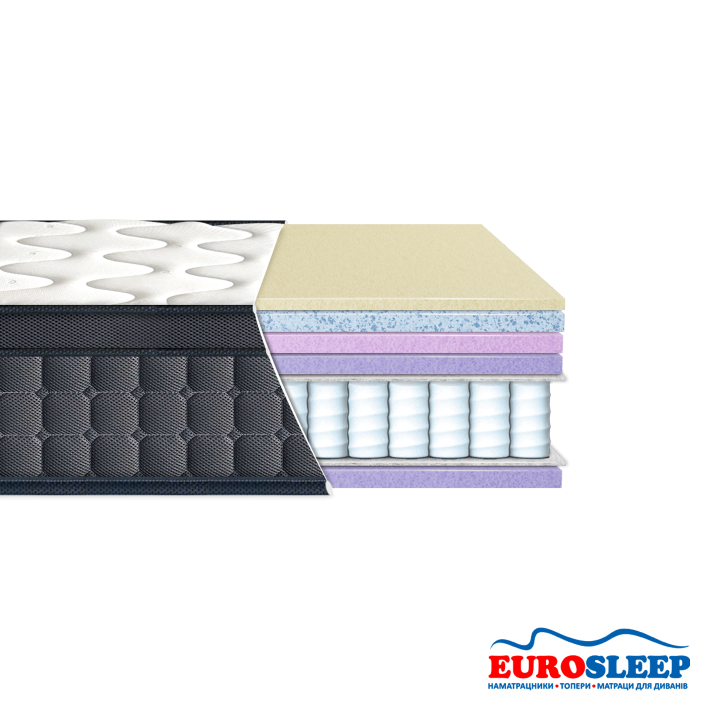 Ортопедический матрас серия Laviano SPRING 