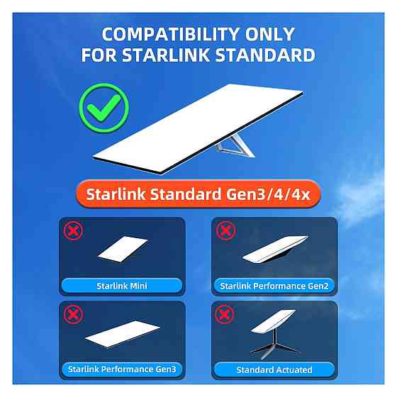 Кріплення для Starlink Gen 3 Чорний регульоване телескопічне антикорозійне для стіни (бетон/дерево) Київ