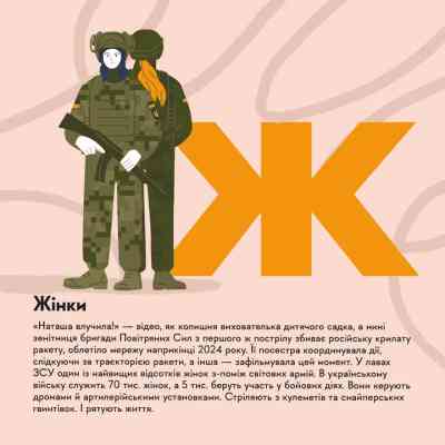 Книга Книжечка-мандрівочка. ЗСУ Видавництво Старого Лева (9789664484166) Вінниця