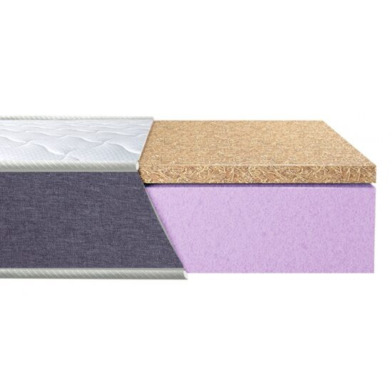 Ортопедичний беспружинний матрац Twin Cocos (Твин Кокос) колекція Сіті ТМ Еurosleep 160х200 Харків - фото 1