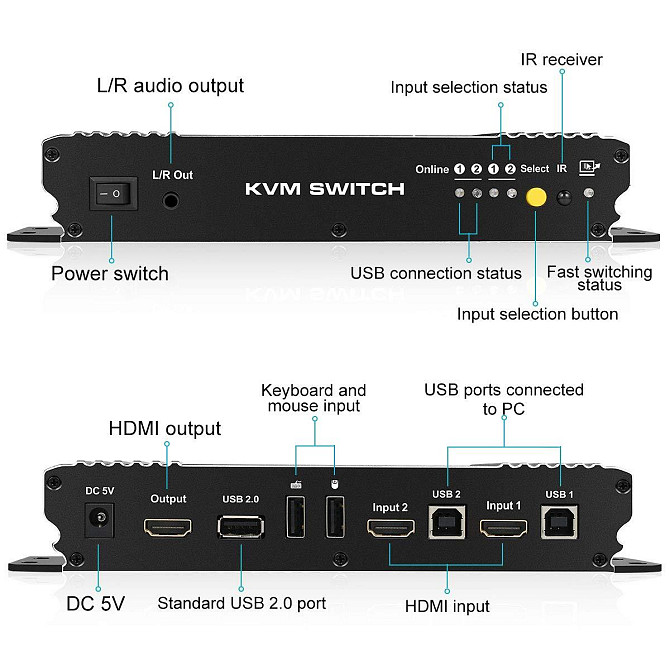 HDMI KVM перемикач TESmart 2х1, 4K 60Hz, керування 2 ПК однією клавіатурою, мишею, дисплеєм, звуком, Київ - фото 3