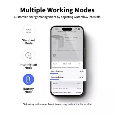Универсальная посуда для животных Petkit Поилка Eversweet Max Smart Pet Drinking Fountain (P4115) Винница - изображение 3