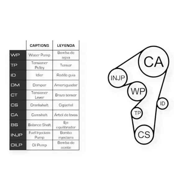 Ремкомплект ГРМ автомобіль Тойота Corolla, Avensis 2.0D (99-08) (ремінь, ролики, помпа) 378585 Мукачево
