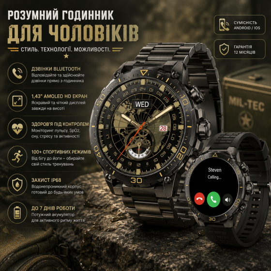 Мужские умные часы SOUYIE с AMOLED экраном водонепроницаемые смарт часы с вызовами и двумя ремешками Черные Киев