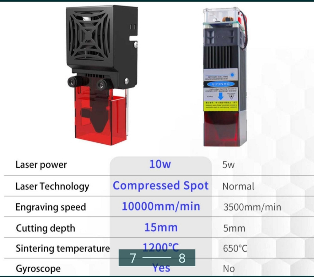 Лазерний гравер TWOTREES TS2 на 10 Вт-автофокус/ Київ - фото 7