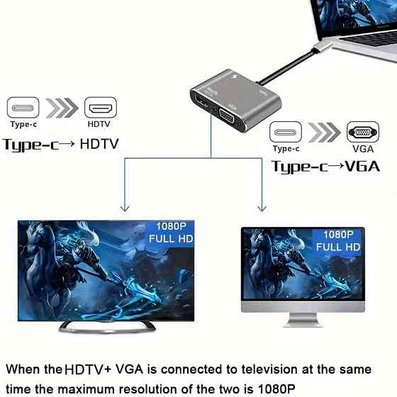 Концентратор Type-C 4 в 1, адаптер type-c 3.0 до 4K HDMI HDTV, VGA USB 3.0 PD, розгалужувач швидкої зарядки Запорожье