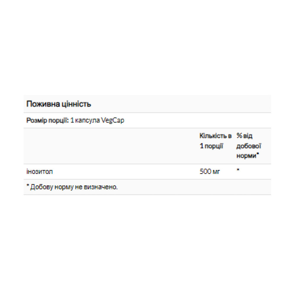 Инозитол Solaray Inositol 500mg 100 vcaps Киев - изображение 2