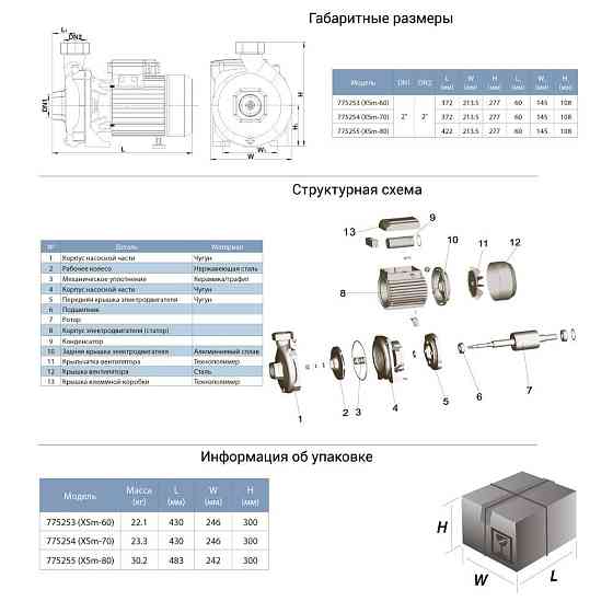 Насос центробежный 1.5кВт Hmax 30м Qmax 440л/мин LEO XSm-70 (775254) Ровно