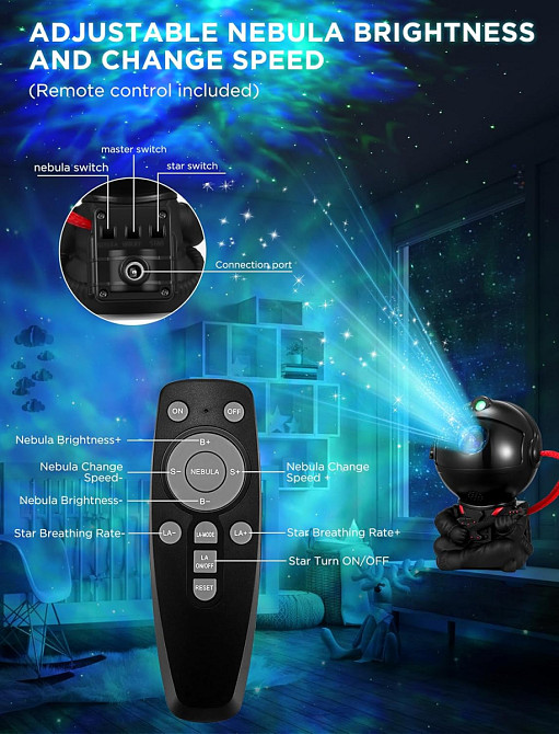 Нічник-проектор зоряного неба Cosmo (Космонавт з гітарою, Білий) Николаев - изображение 4