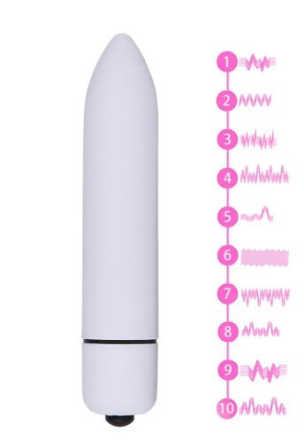 Компактний мінівібратор, ВіброПуля з 10 режимами вібрації біла Sex Aura Київ - фото 1