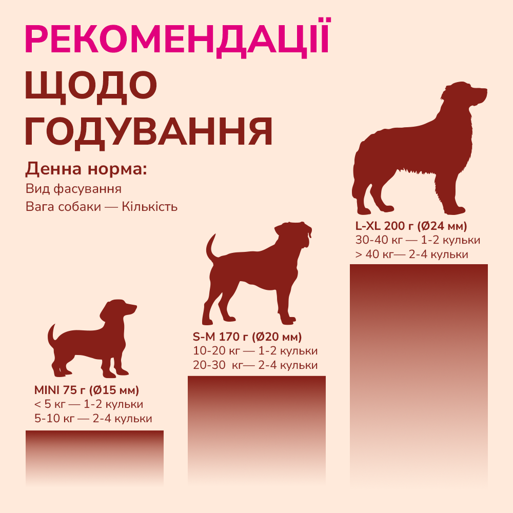 LK Baits Pet Nutrigo Gold Turmeric Mini Функціональні ласощі для собак дрібних порід з куркумою (Ø 15 мм), 75 г Київ - фото 6