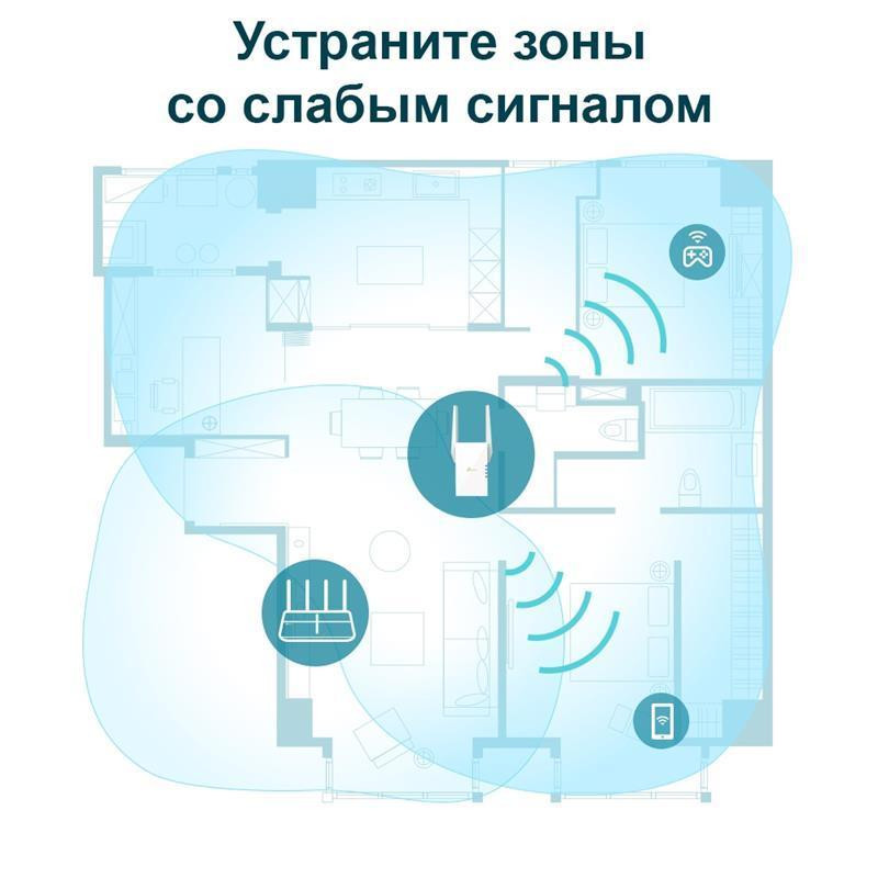 Точка доступу TP-Link RE605X (AX1800, 1xGE LAN, 2 зовнішні антени) розетка Харьков - изображение 7