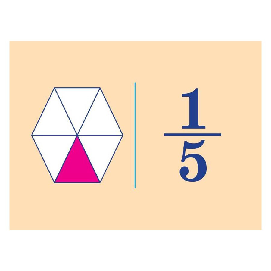 Обучающая настольная игра Домино Дроби НД017 дидактический материал Винница - изображение 2