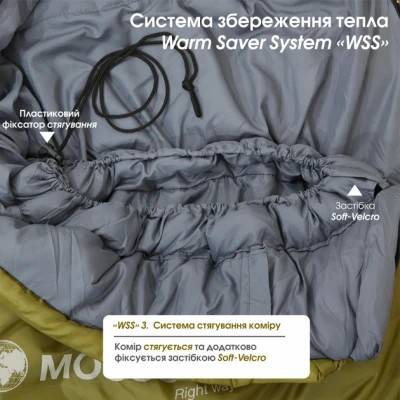 Спальний мішок Mousson RINGO R Olive (10163) Вінниця - фото 12