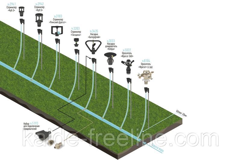 Набір для під'єднання дощівників Presto-PS внутрішня різь 1/2 дюйма + шланг 10 мм*2 метра (5197-A) Харків - фото 2