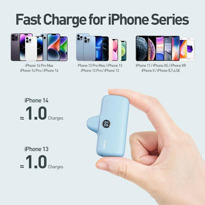Компактный Power Bank iWALK 4800mAh для iPhone, быстрая зарядка, встроенный кабель, LED-дисплей Киев - изображение 4