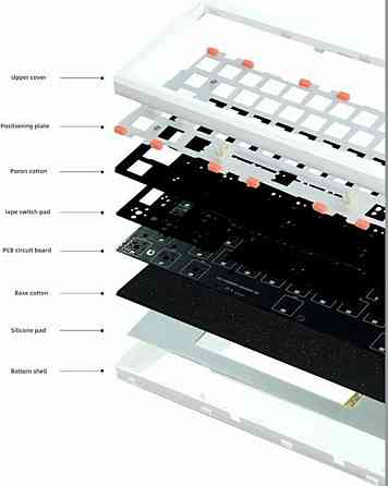 60% Бездротова механічна акумуляторна ігрова  основа GMK61, GMK67 Київ