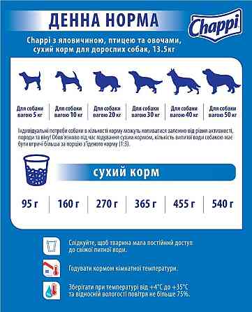 Сухой корм для взрослых собак Chappi (Чаппи) с говядиной, птицей и овощами 13.5 кг Винница