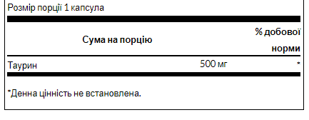 Таурин Swanson Taurine 500mg 100 капс Київ - фото 2