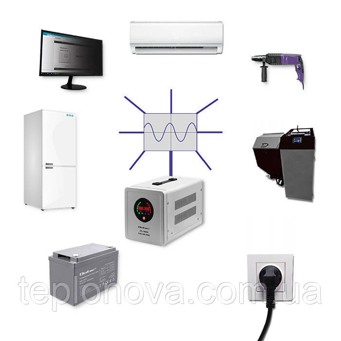 ИБП (UPS) Qoltec UPS 1000VA Источник бесперебойного питания УПС Черновцы - изображение 2