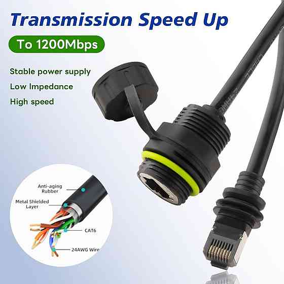 Удлинитель Starlink Gen3/Mini до 50м по витой паре Cat6 Киев