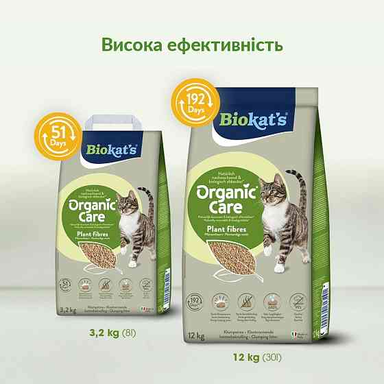 Наповнювач рослинний Biokats для котячого туалету Organic Care 30л/12кг Киев