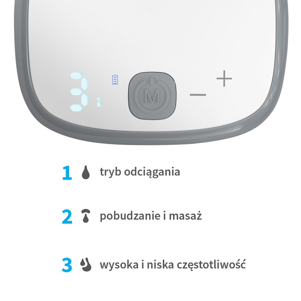 Молоковідсмоктувач електронний портативний для зціджування молока hands free вільні руки для грудного вигодовування електричний для лактації та для го Кривий Ріг - фото 9