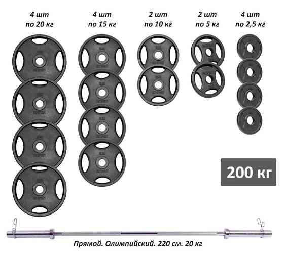 Штанга олімпійська чавунна на 200 кг Гантелі, гирі, штанги та диски набірні Київ