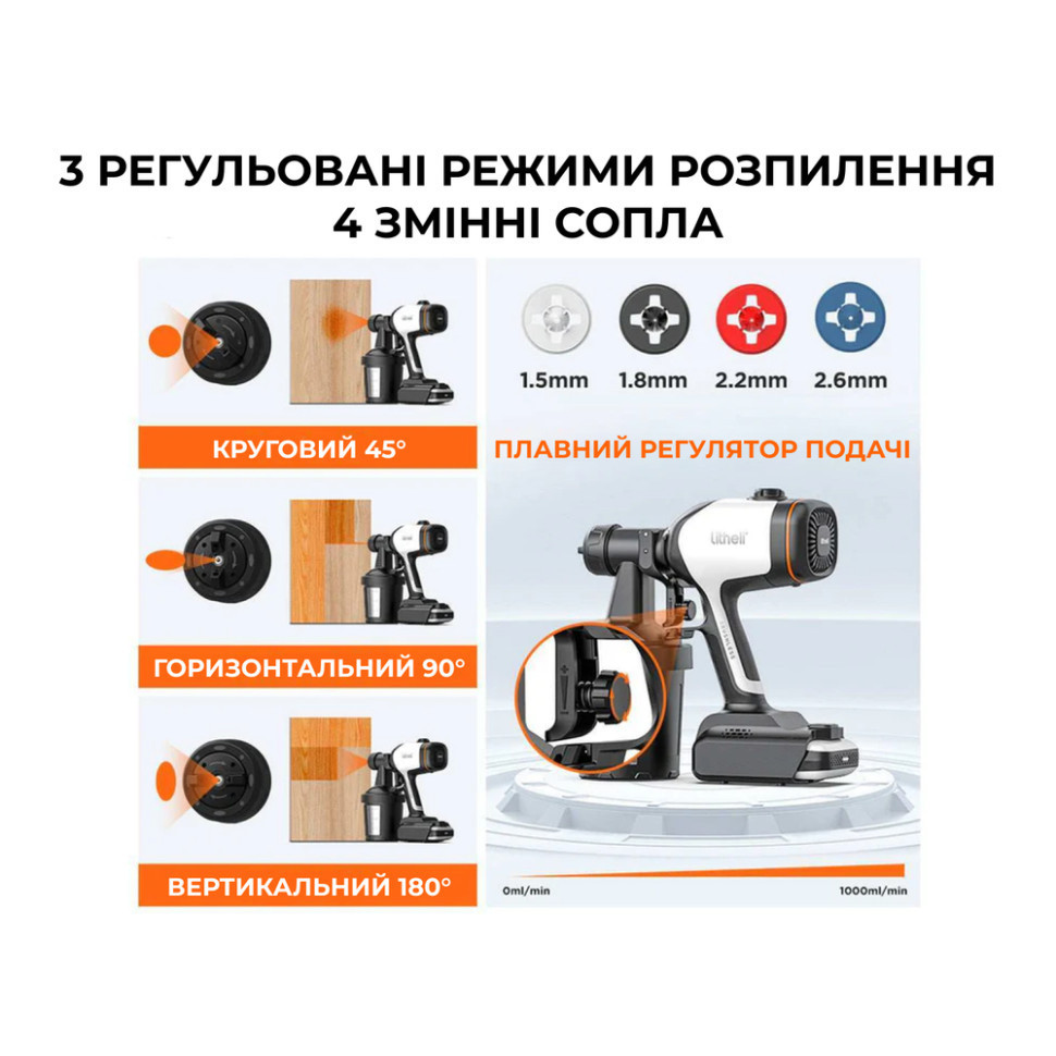 Аккумуляторный краскопитель бесщеточный Litheli, питание от павербанка (УМБ Litheli Power Bank 20000mAh, 45W, 4А в Киев - изображение 5