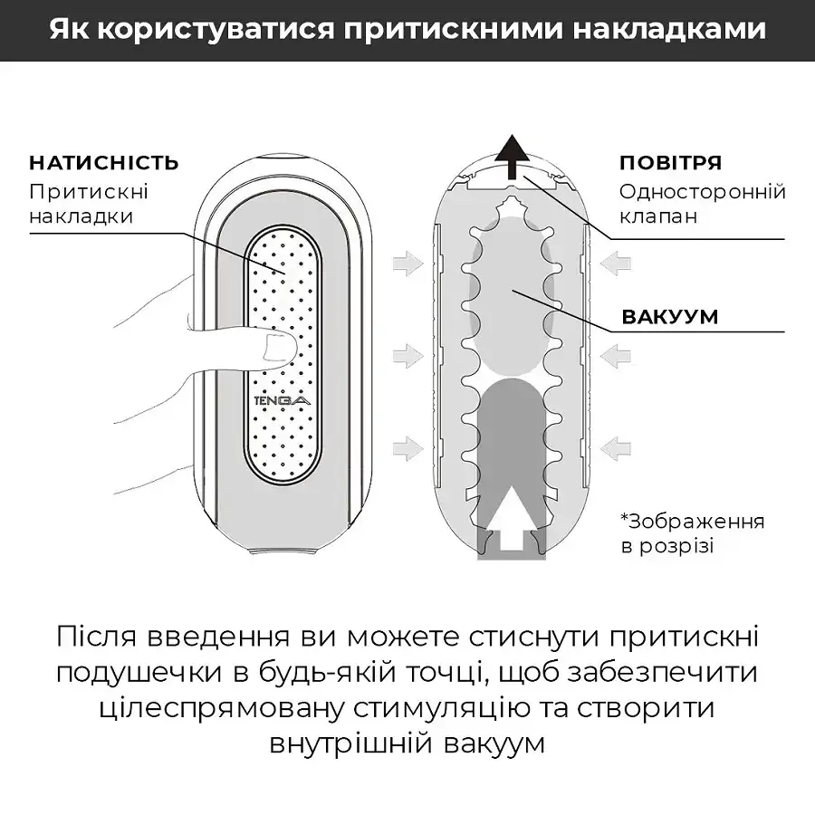 Вибромастурбатор Tenga Flip Zero Electronic Vibration Black, изменяемая интенсивность, раскладной Львов - изображение 9