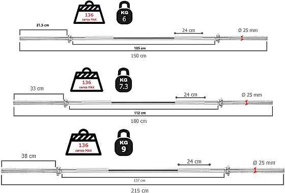 Гриф для штанги Toorx 150 см 25 мм з гвинтовими замками (BCV-150) Київ