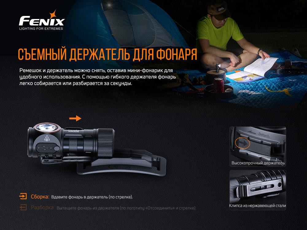 Ліхтар налобний Fenix HM50R V2.0 Київ - фото 10