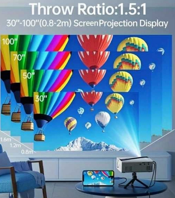 Портативний 4K HD міні-проектор з RGB підсвіткою — домашній кінотеатр Київ - фото 3