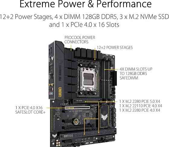 Материнська плата ASUS TUF GAMING B650-PLUS WIFI 2 шт. NEW! Харків