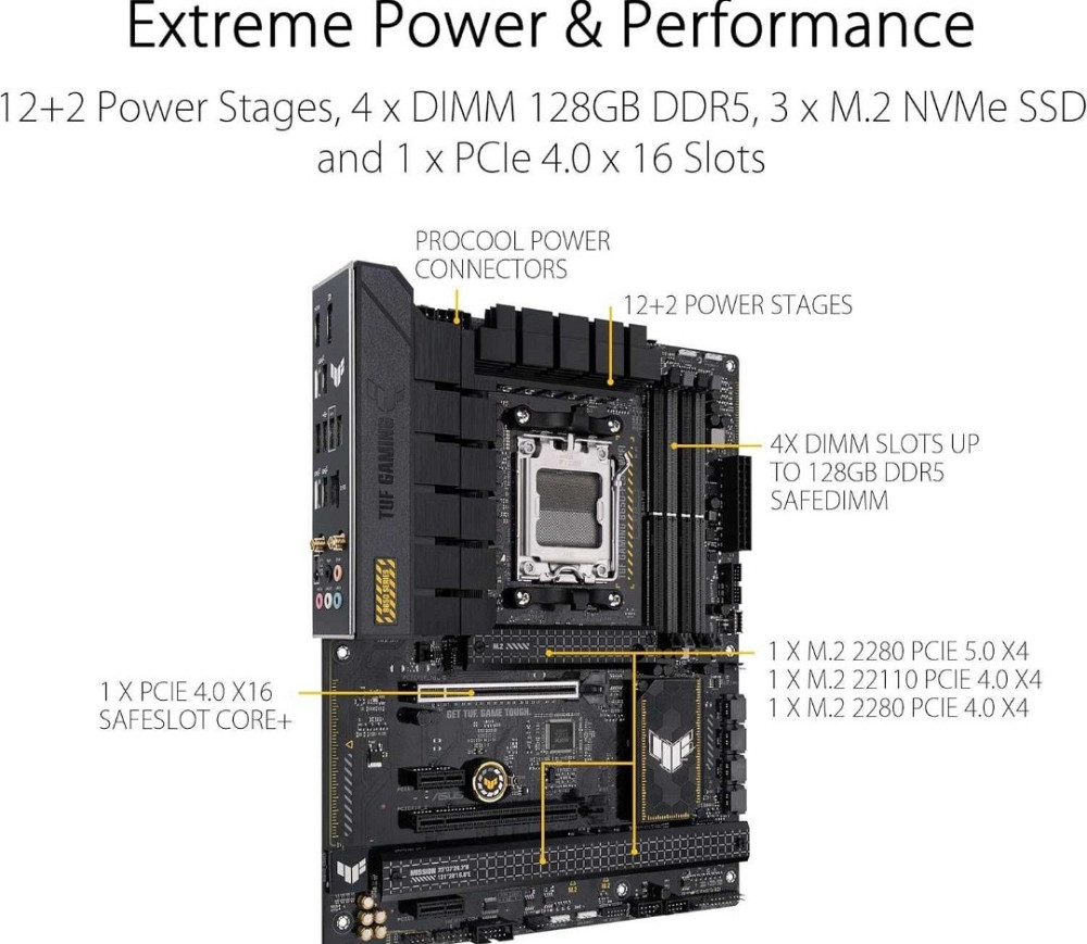 Материнська плата ASUS TUF GAMING B650-PLUS WIFI 2 шт. NEW! Харків - фото 3