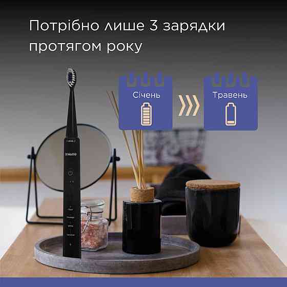 Електрична звукова зубна щітка MED-870 Дніпро
