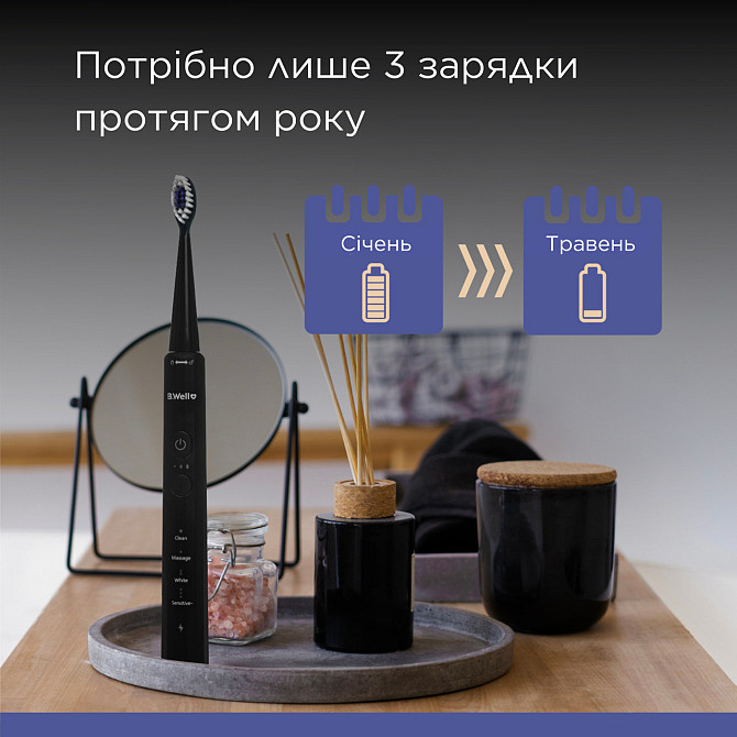 Электрическая звуковая зубная щетка MED-870 Днепр - изображение 4