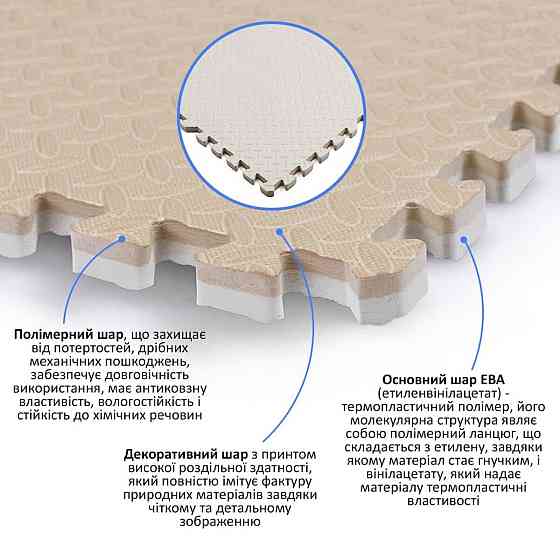 Напольное двустороннее покрытие CREAM and BEIGE 60*60cm*2cm (D) SW-00001846 Днепр