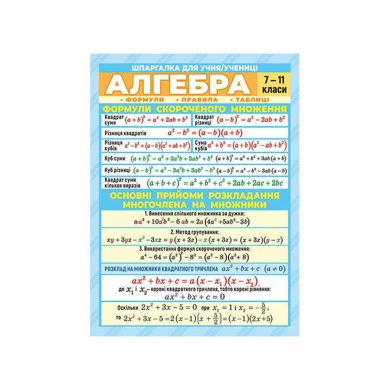 Шпаргалка школьная «Алгебра 7-11 класс» 10112015 Винница - изображение 1