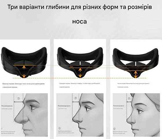 Globular Cluster F3 V3 Magnetic Facial Interface Маска Meta Quest 3 !! Харьков
