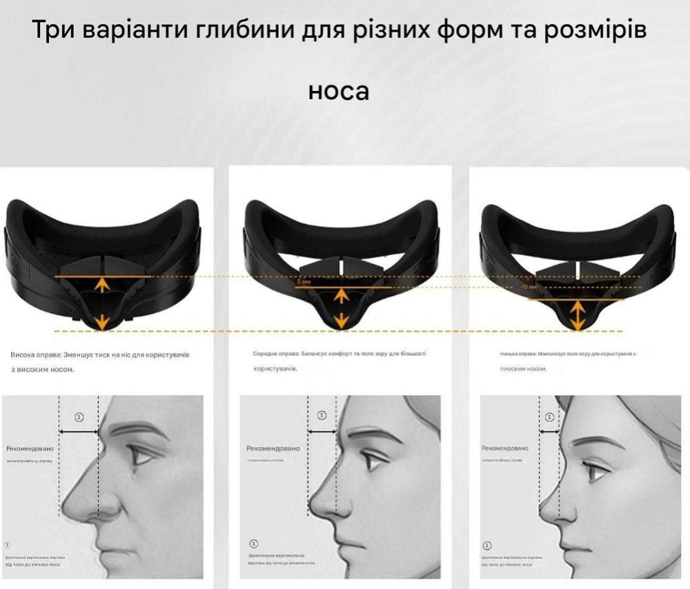 Globular Cluster F3 V3 Magnetic Facial Interface Маска Meta Quest 3 !! Харьков - изображение 3