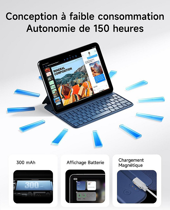 HOU клавиатура для iPad 10/11 поколения (2025) 11