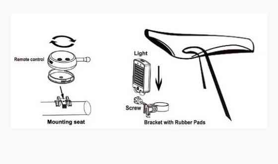 Задний фонарь с поворотником и лазерной разметкой Suxiao BG-A112 Винница