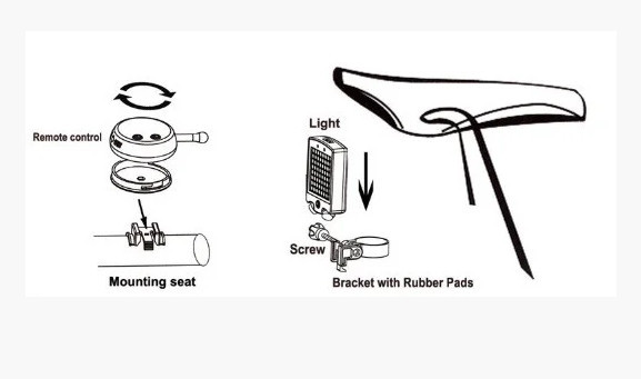 Задний фонарь с поворотником и лазерной разметкой Suxiao BG-A112 Винница - изображение 3