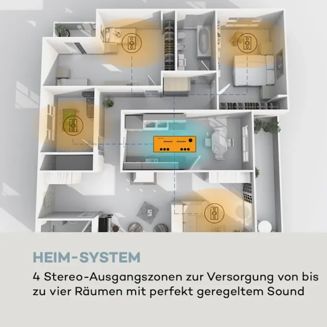 Auna AV2-CD508 Hi-Fi усилитель HiFi 600Вт макс AUX Bluetooth из Германии Днепр - изображение 7