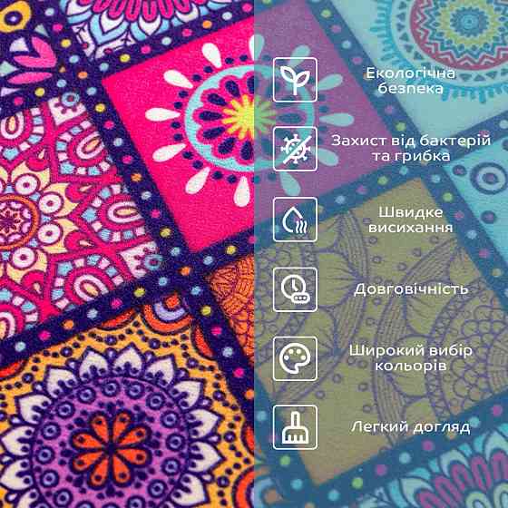 Вологопоглинаючий килимок для підлоги Київ