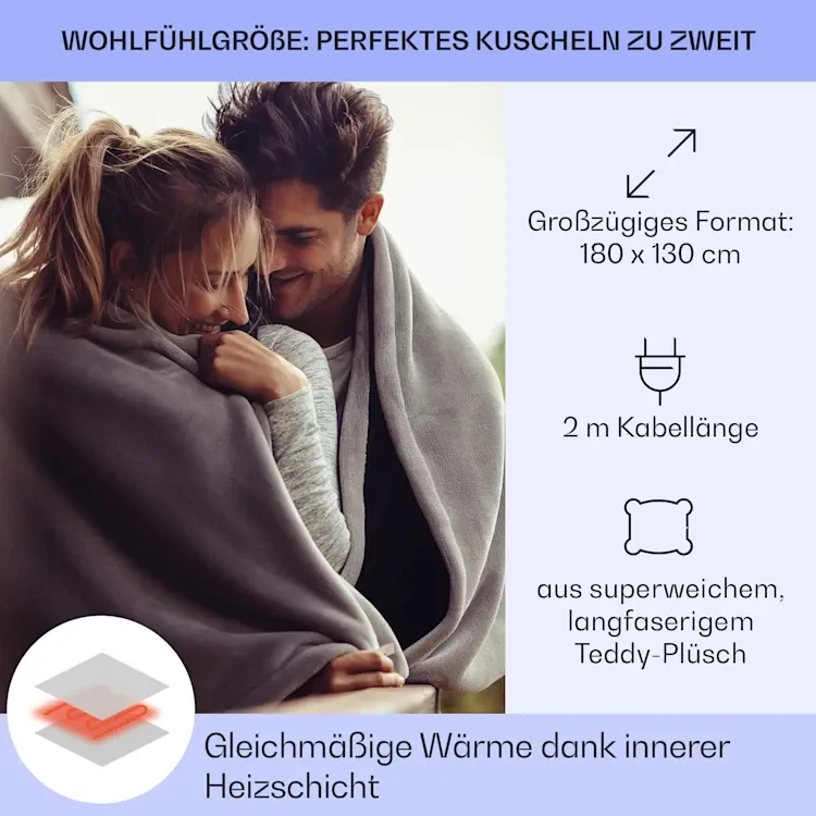 Электрическое одеяло Klarstein Dr. Watson SuperSoft Германия Уценка Днепр - изображение 4